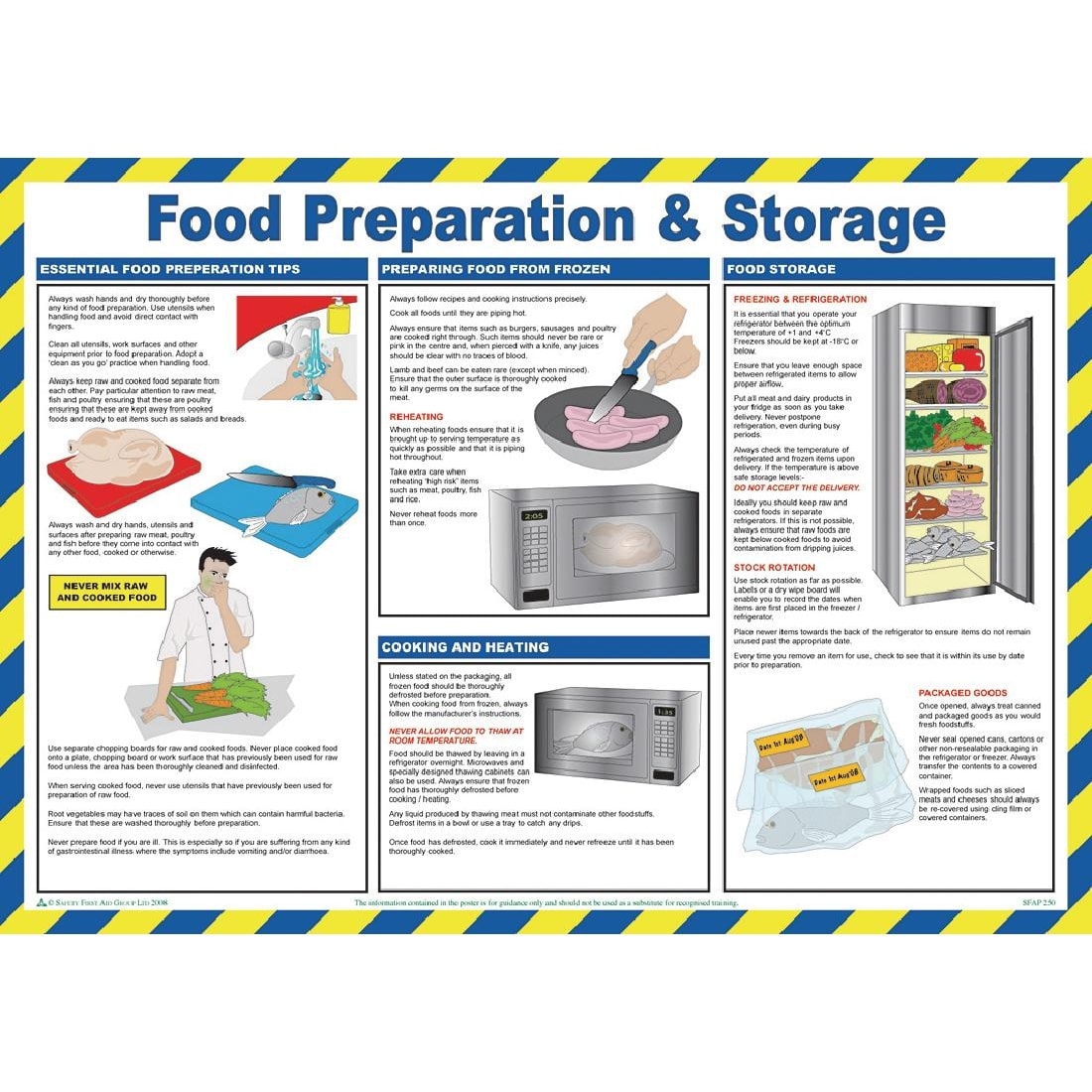 Printable Fridge Layout Food Safety Poster