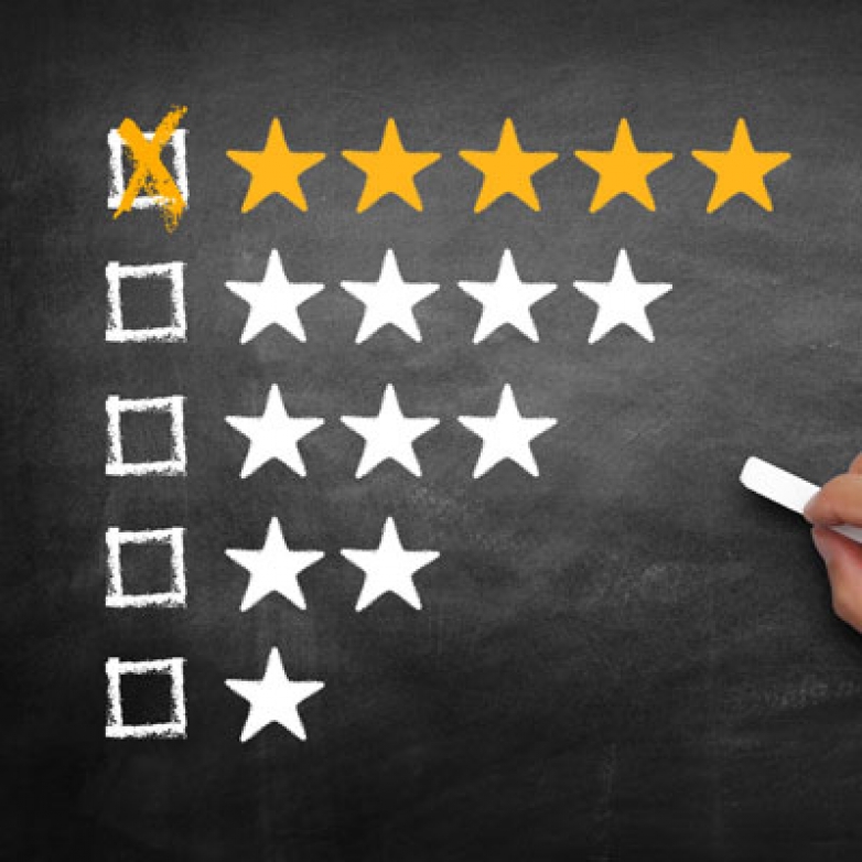 Reviews – Good, Bad or Indifferent - Smart Hospitality Supplies