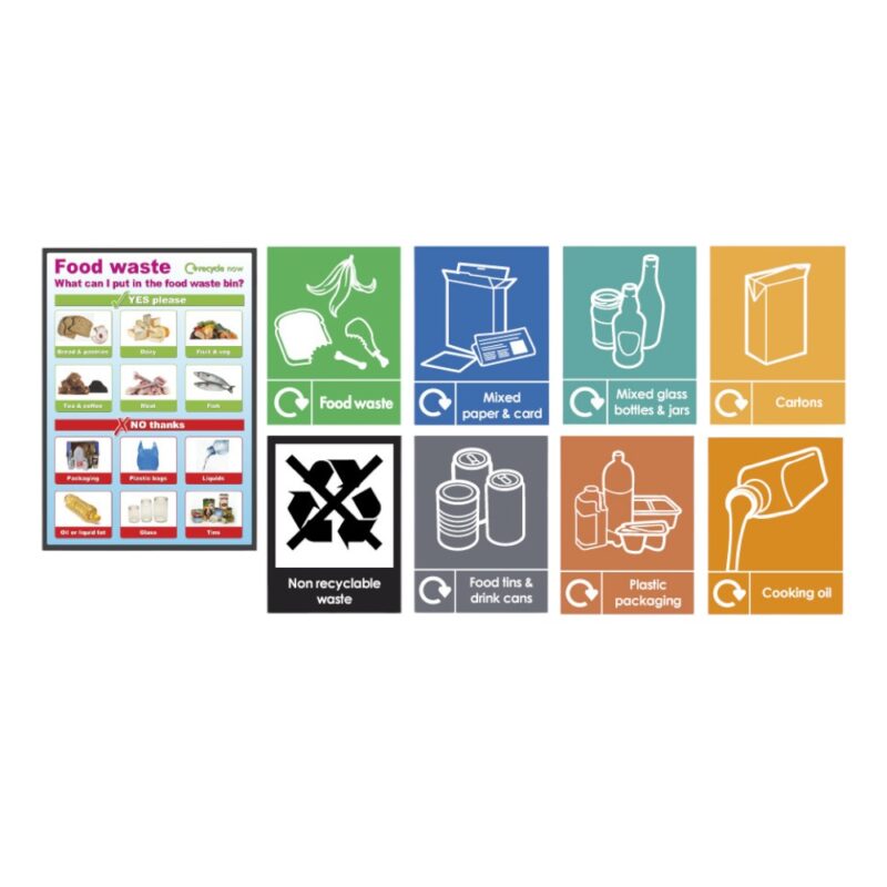 Health and Safety Signs Pack - Food Waste Recycling