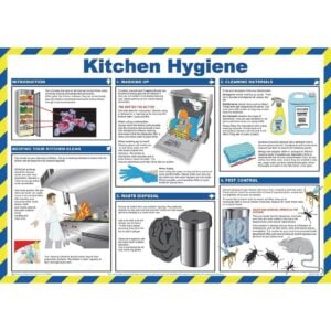 Kitchen Hygiene For Caterers Poster