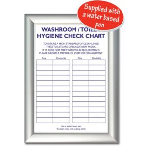 Toilet Check List