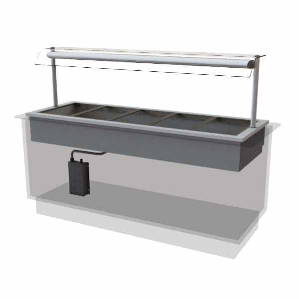 Service Appliances