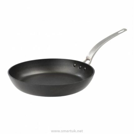 Frying Pans