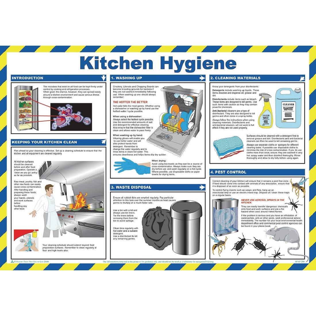 Kitchen Hygiene For Caterers Poster