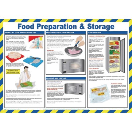 Food Preparation And Storage Poster