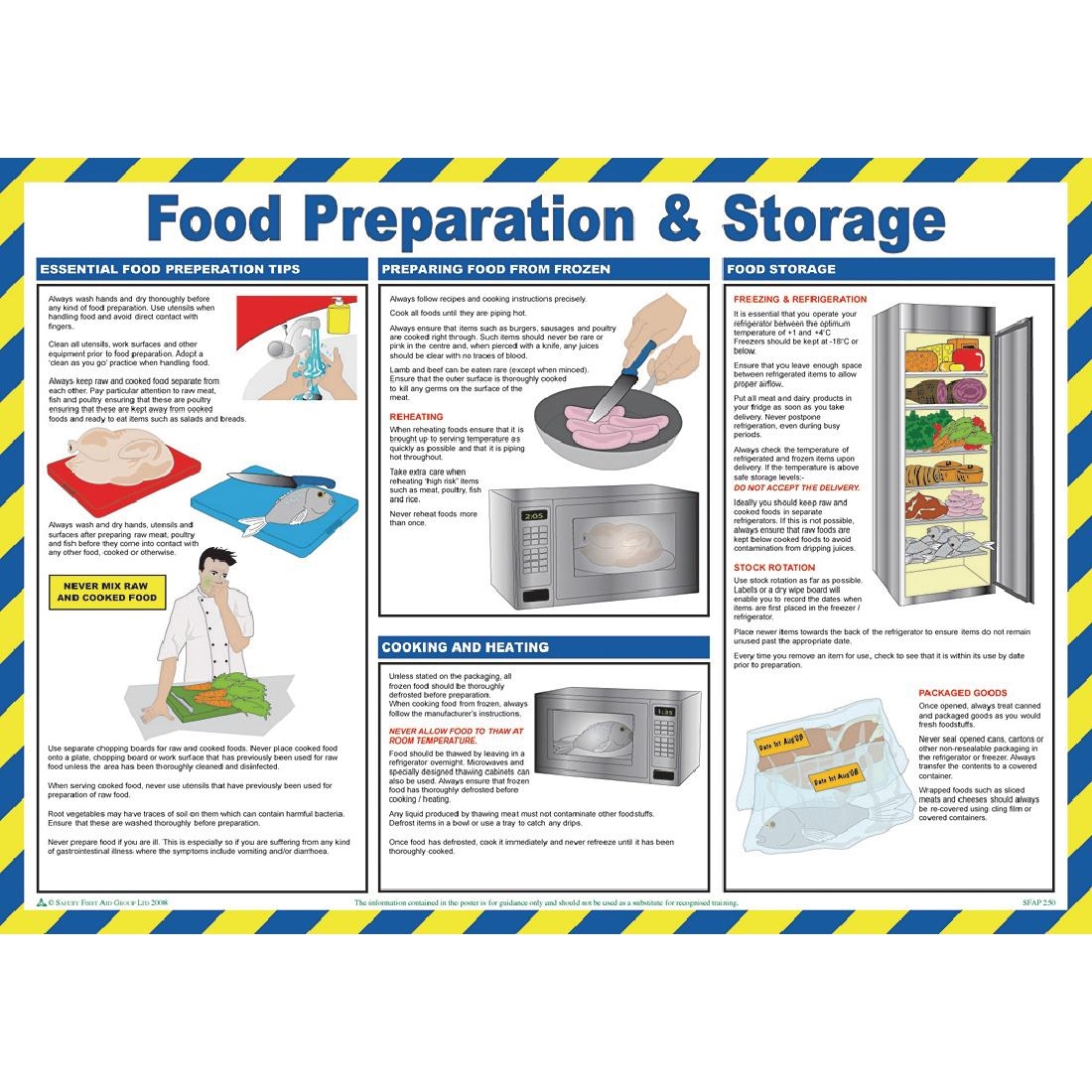 Food Preparation And Storage Poster