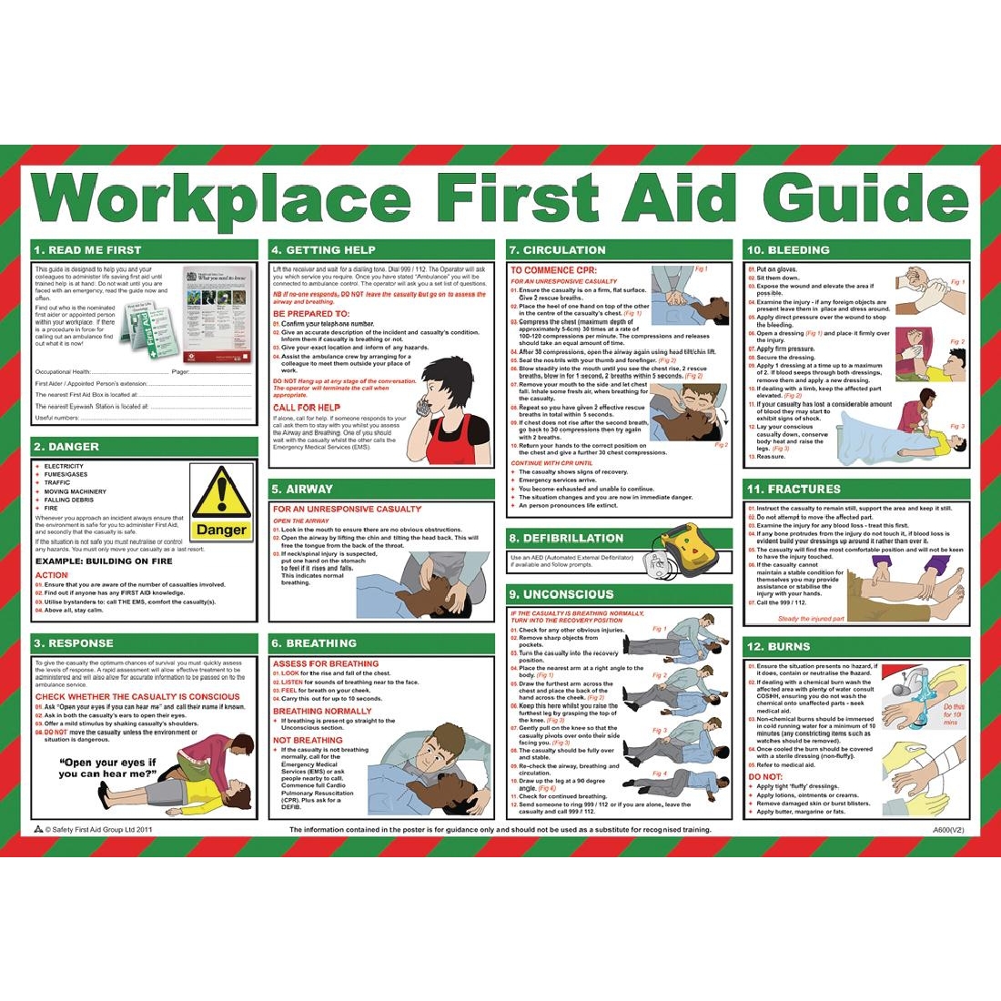 First Aid Guide For Workplace Poster