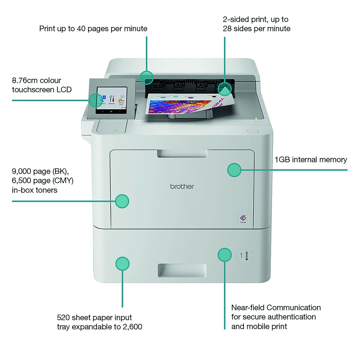 Brother HL-L9430CDN A4 Colour Laser Printer HLL9430CDNZU1 - Image 4