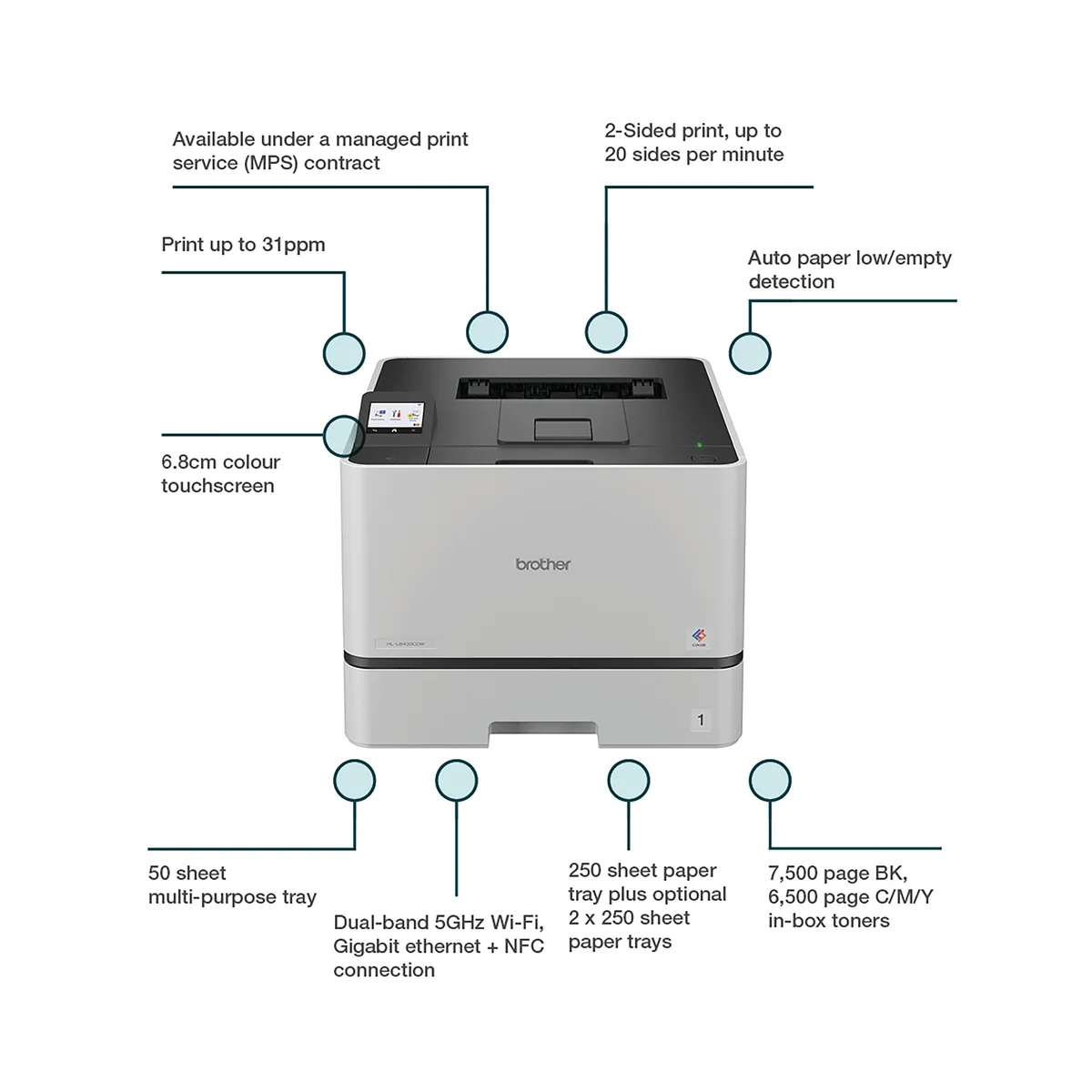 Brother HL-L8430CDW A4 Colour Laser Printer HLL8430CDWZU1 - Image 3