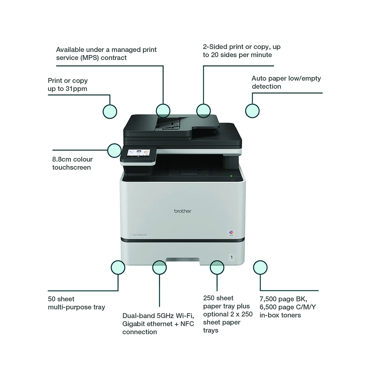 Brother DCP-L8630CDW 3-in-1 Colour Laser Printer DCPL8630CDWZU1 - Image 4