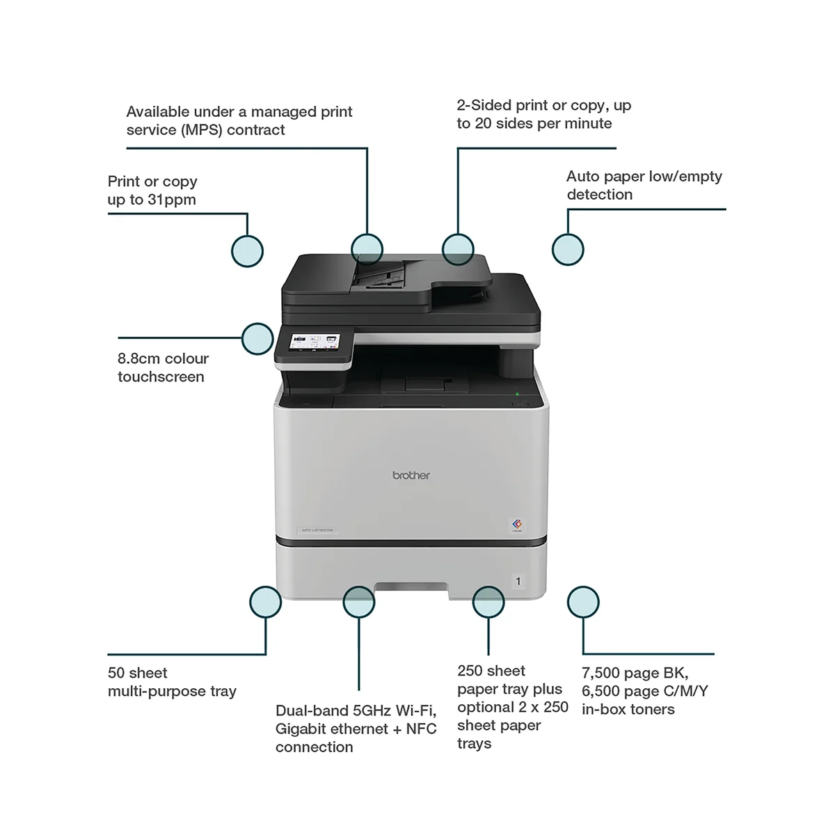 Brother MFC-L8730CDW 4-in-1 Colour Laser Printer MFCL8730CDWZU1 - Image 3