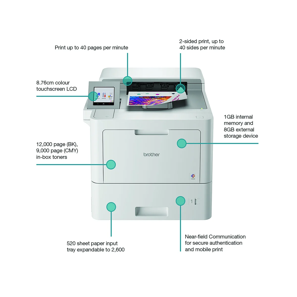 Brother HL-L9470CDN A4 Colour Laser Printer HLL9470CDNZU1 - Image 4