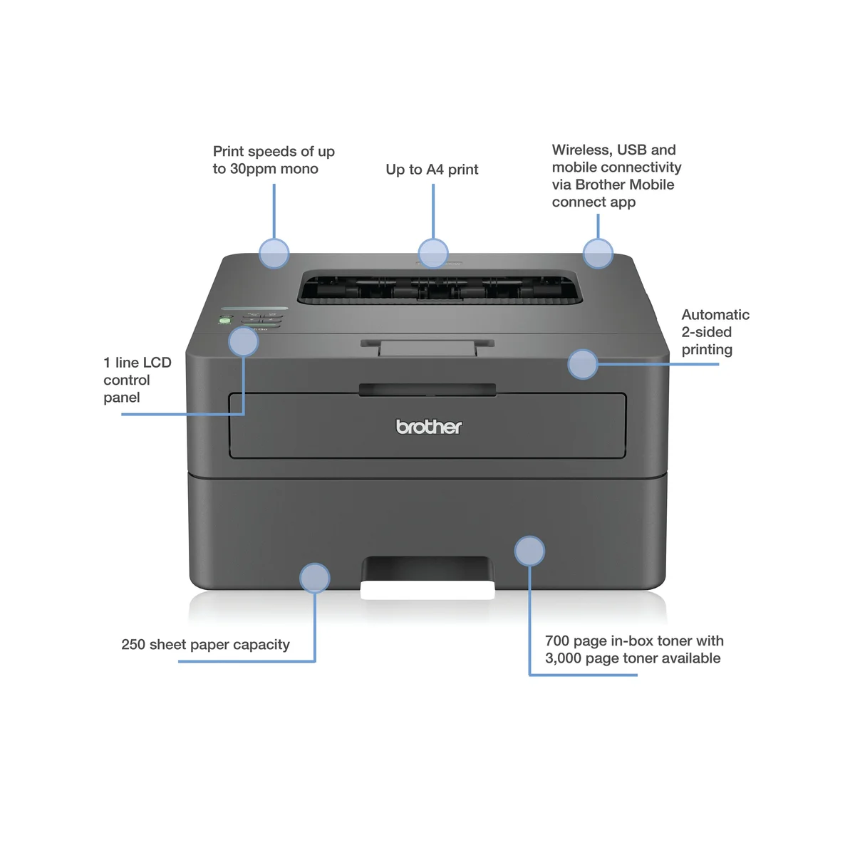 Brother HL-L2400DW A4 Wireless Mono Laser Printer HLL2400DWZU1 - Image 3