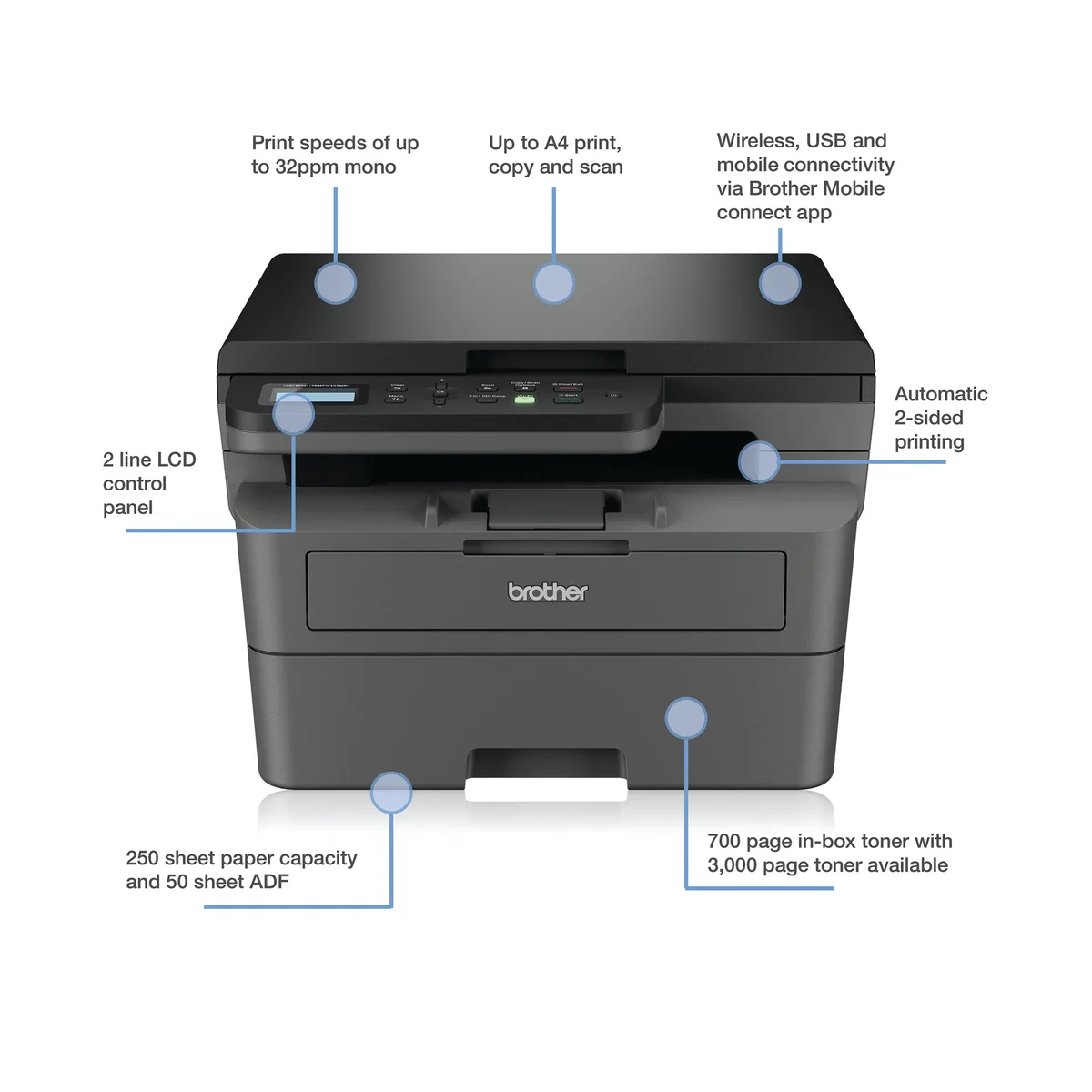 Brother DCP-L2620DW A4 3-in-1 Wireless Mono Laser Printer DCPL2620DWZU1 - Image 3