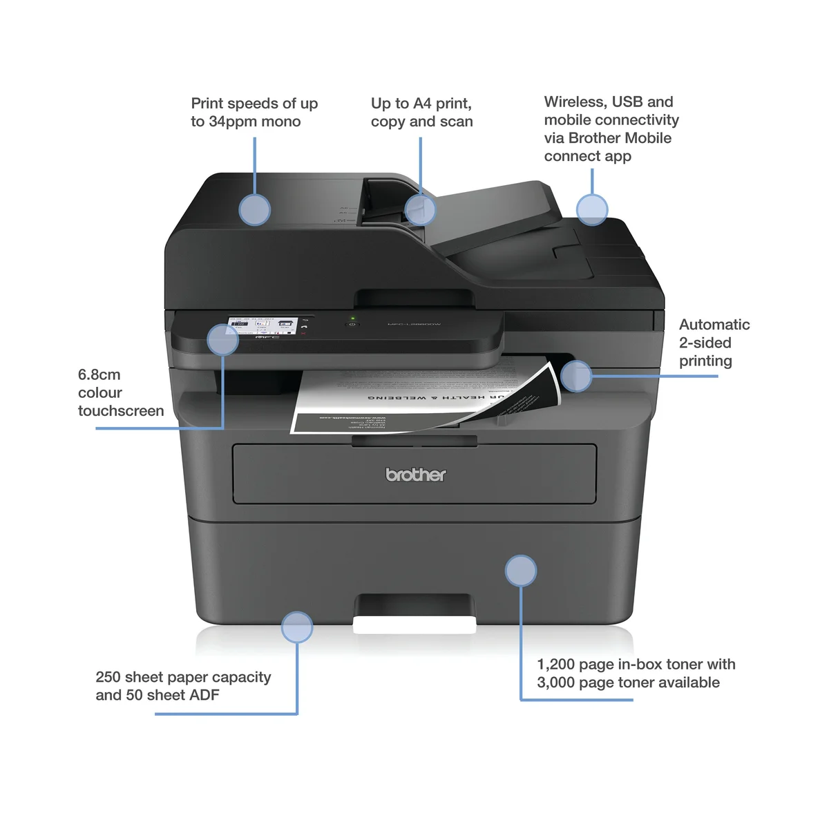 Brother MFC-L2860DW A4 4-in-1 Wireless Mono Laser Printer MFCL2860DWZU1 - Image 3