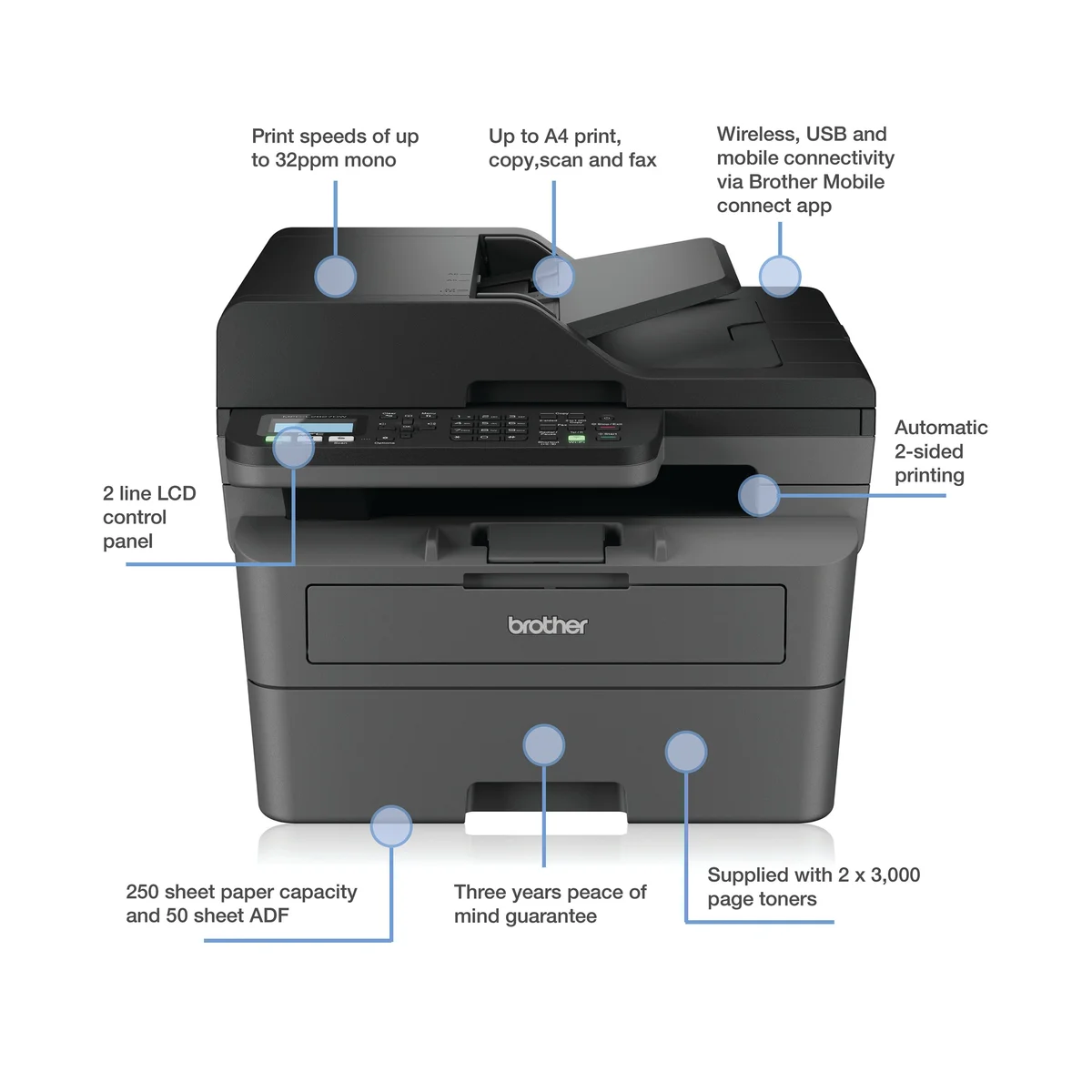 Brother MFC-L2827DWXL A4 4-in-1 Wireless Mono Laser Printer MFCL2827DWXLZU1 - Image 3