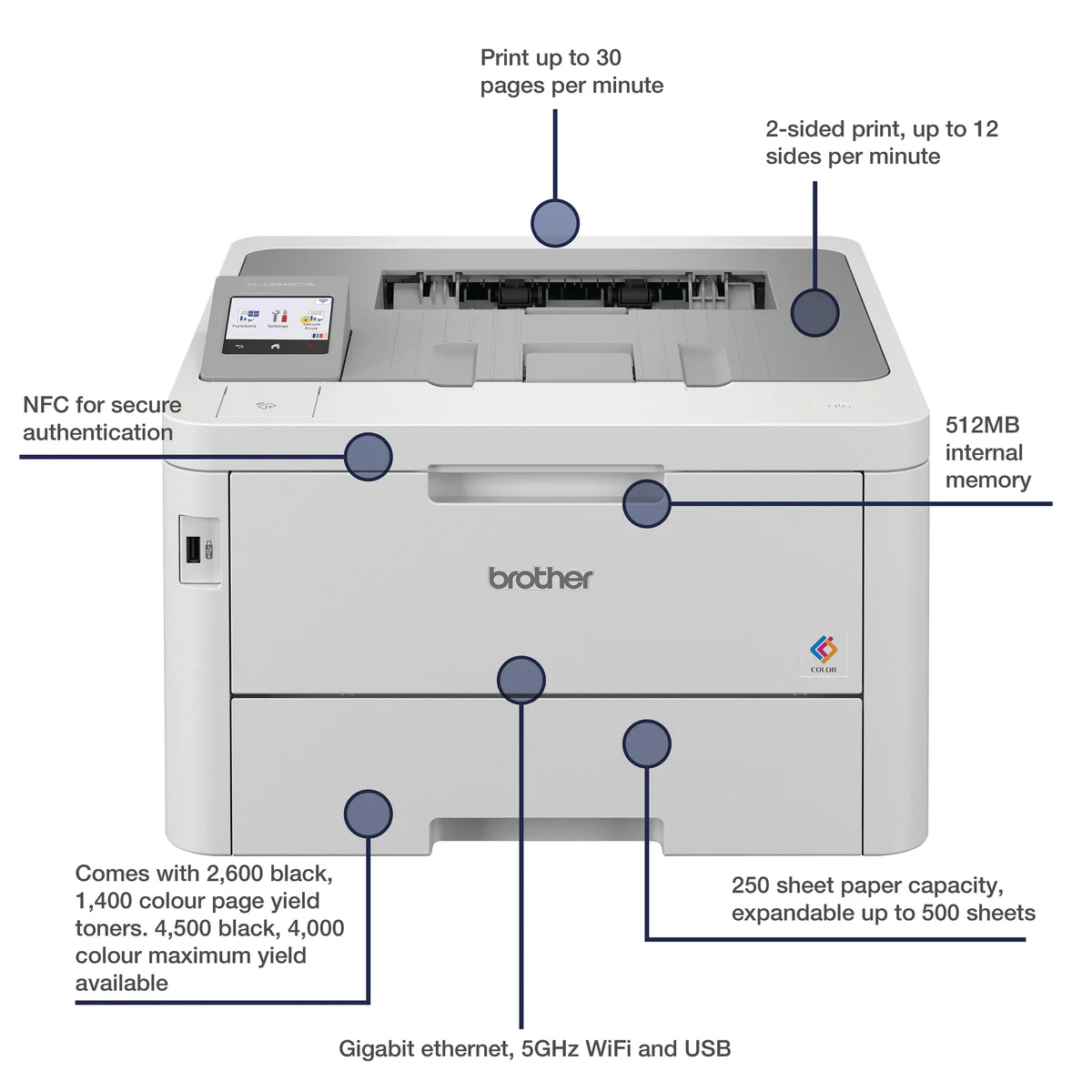 Brother HL-L8240CDW A4 Wireless Colour Laser Printer HLL8240CDWQJ1 - Image 3