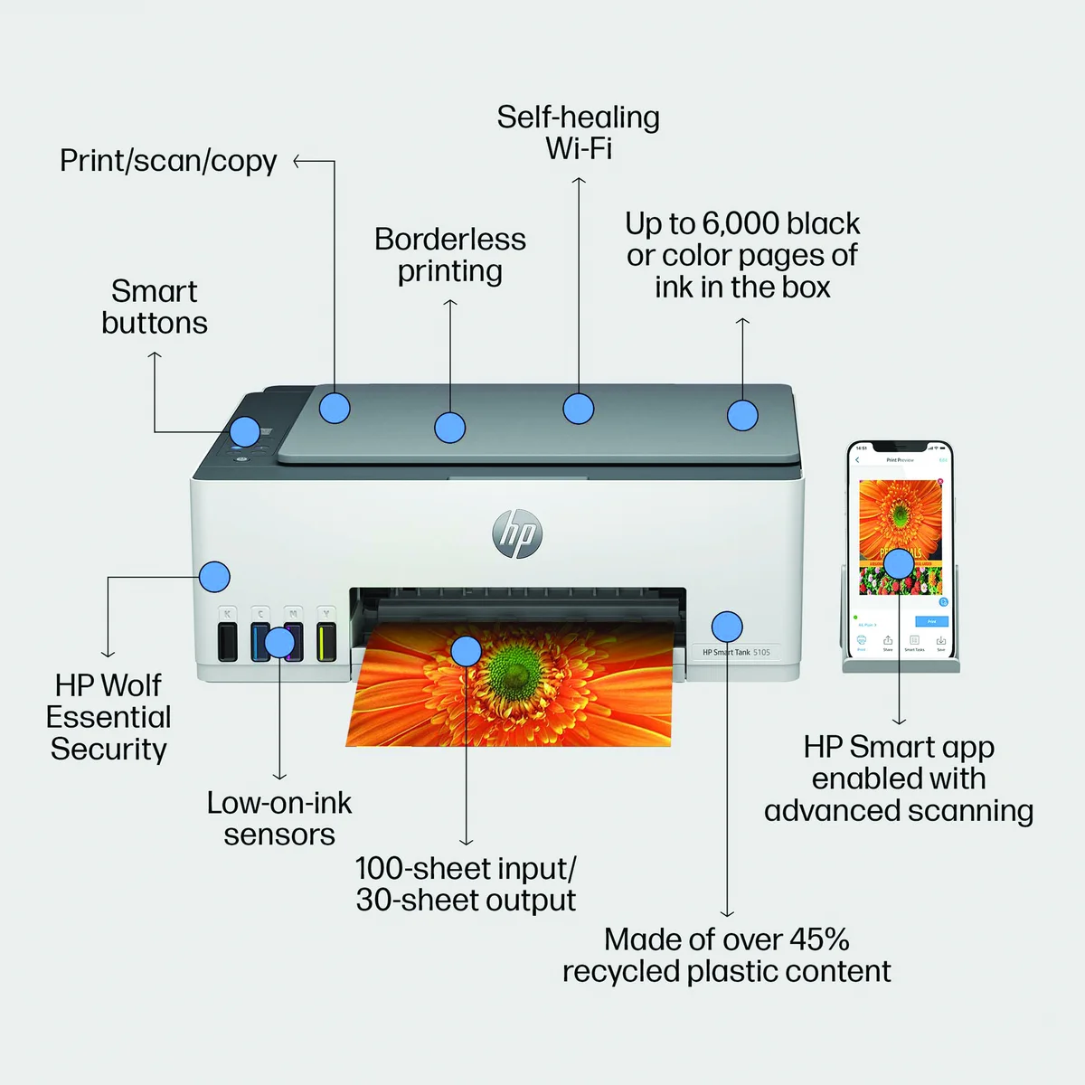 HP Smart Tank 5105 A4 3-in-1 Wireless Colour Inkjet Printer 1F3Y3A#BHC - Image 4