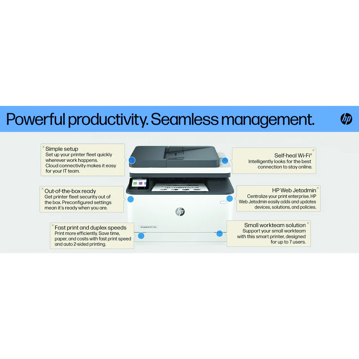 HP LaserJet Pro M3102fdw A4 4-in-1 Wireless Mono Laser Printer 3G630F#B19 - Image 4
