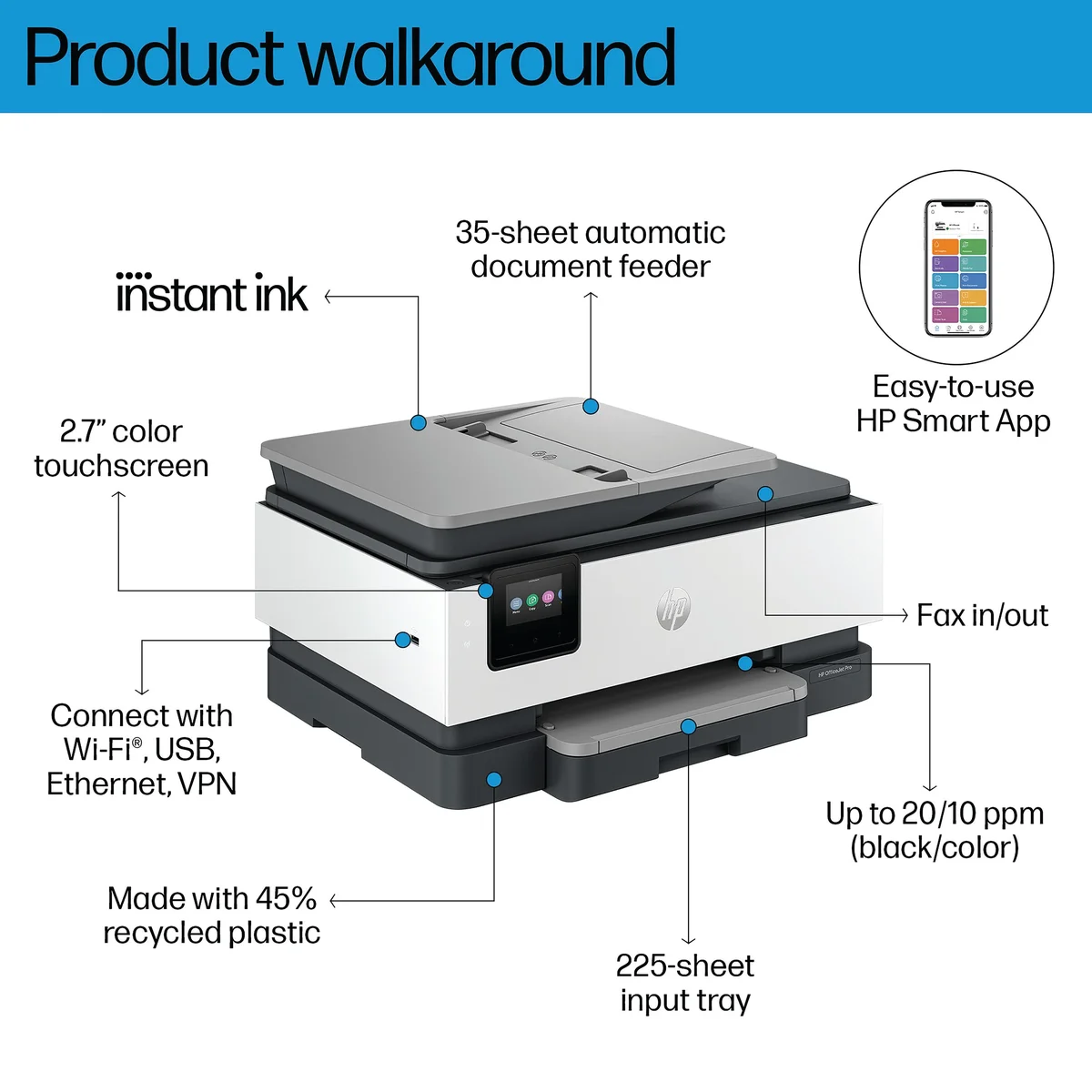 HP OfficeJet Pro 8132e A4 4-in-1 Wireless Colour Inkjet Printer 40Q45B#687 - Image 2
