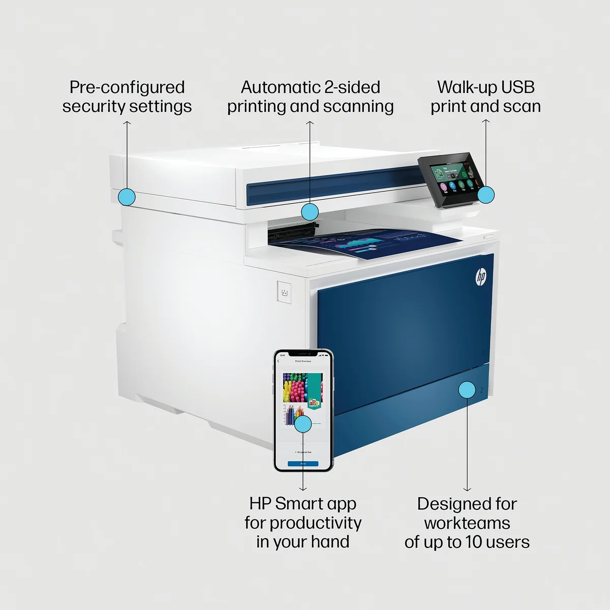 HP Color LaserJet Pro 4302fdw A4 4-in-1 Wireless Colour Laser Printer 5HH64F#B19 - Image 2