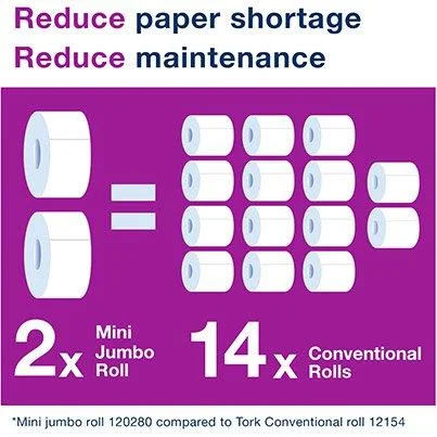 Tork Advanced T2 White Mini Jumbo Toilet Roll 170m (Pack of 12) - Image 3