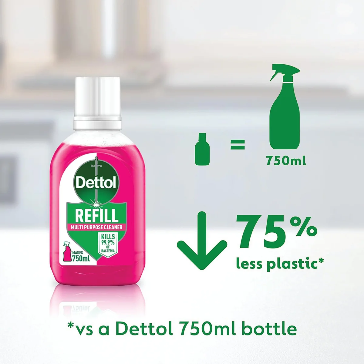 Dettol Multipurpose Clean Spray Refill Pomegranate 50ml (Pack of 15) 3276913 - Image 3