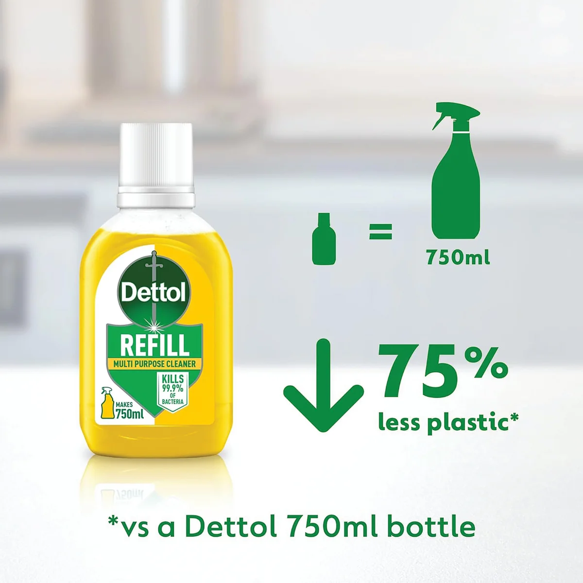 Dettol Multipurpose Clean Spray Refill Citrus 50ml (Pack of 15) 3276916 - Image 3