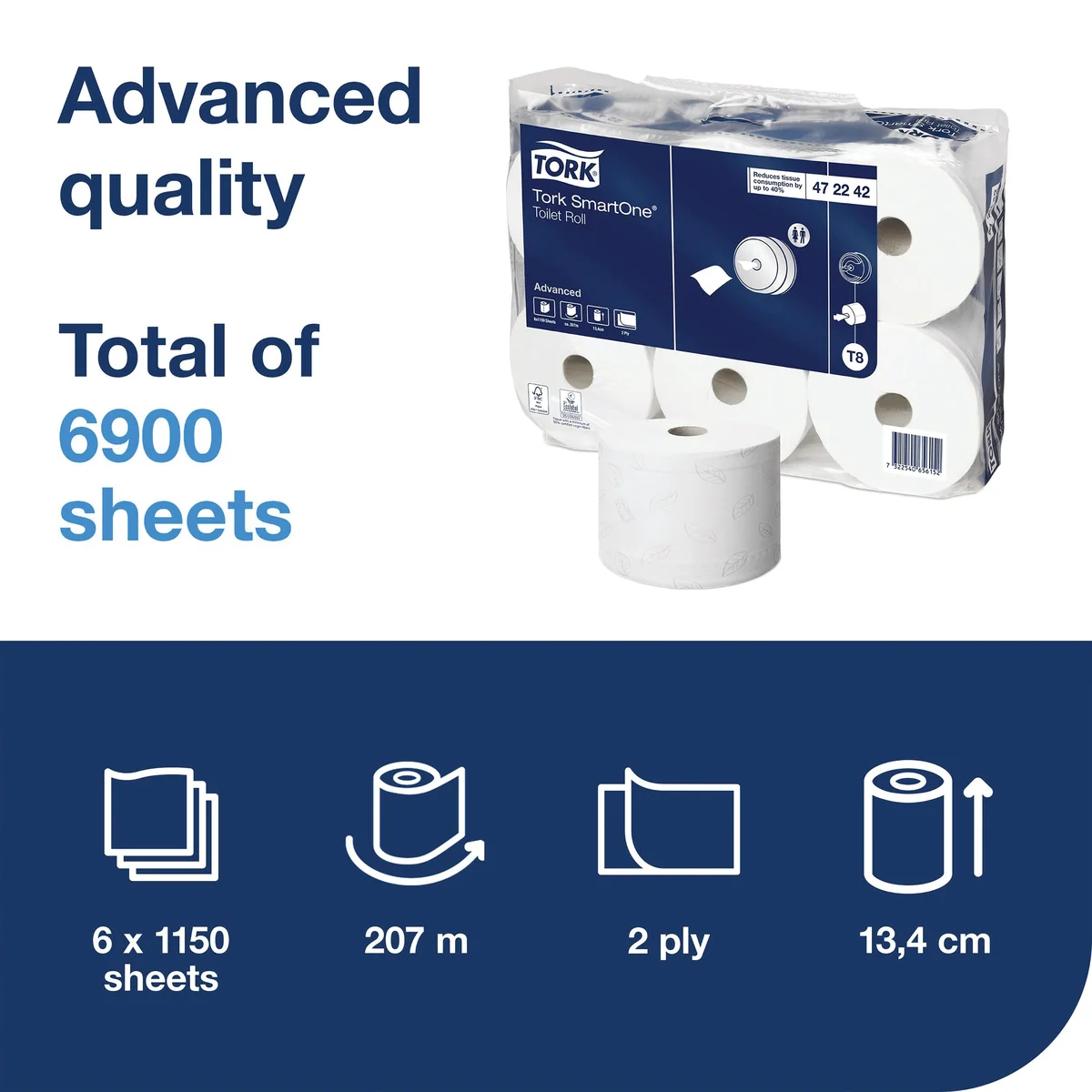 Tork SmartOne Toilet Roll 2-Ply White 1150 Sheets (Pack of 6) 472242 - Image 3