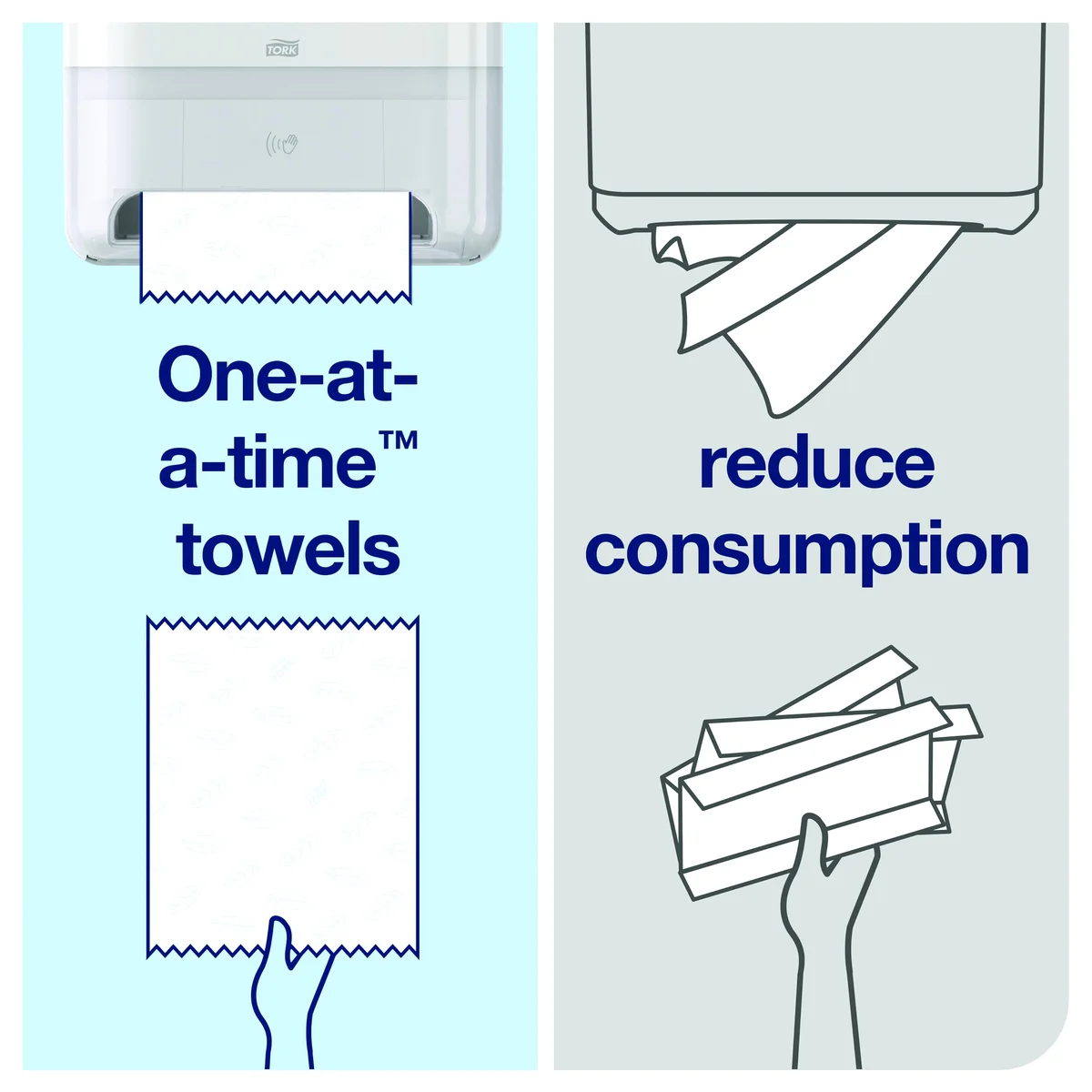 Tork Matic Hand Towel Roll Dispenser with Intuition Sensor White 551100 - Image 4
