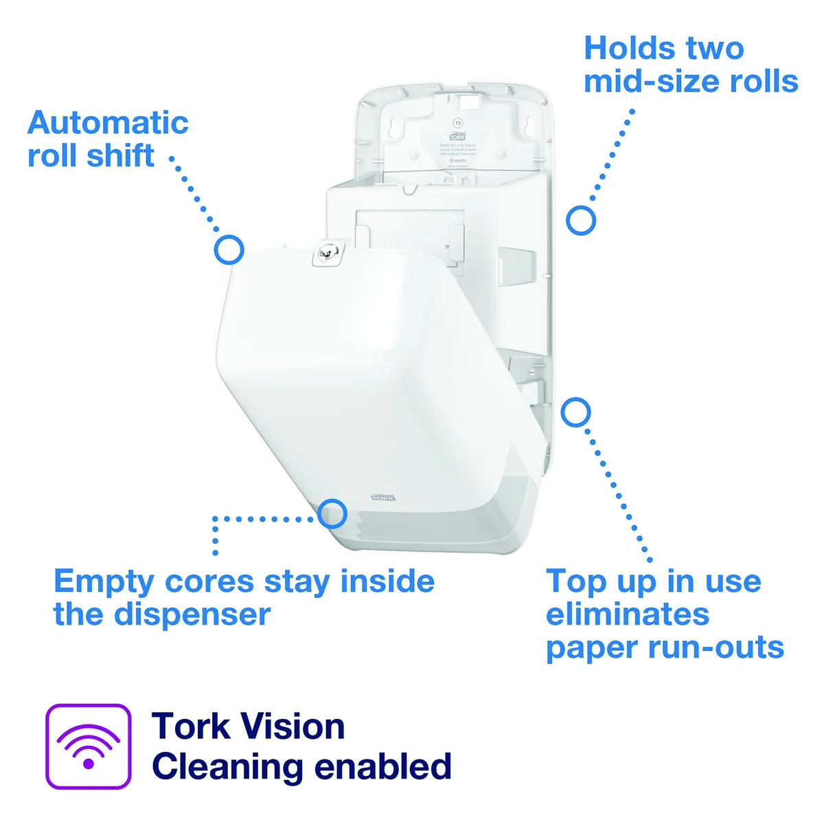 Tork T6 Twin Mid-Size Toilet Roll Dispenser White 557500 - Image 4