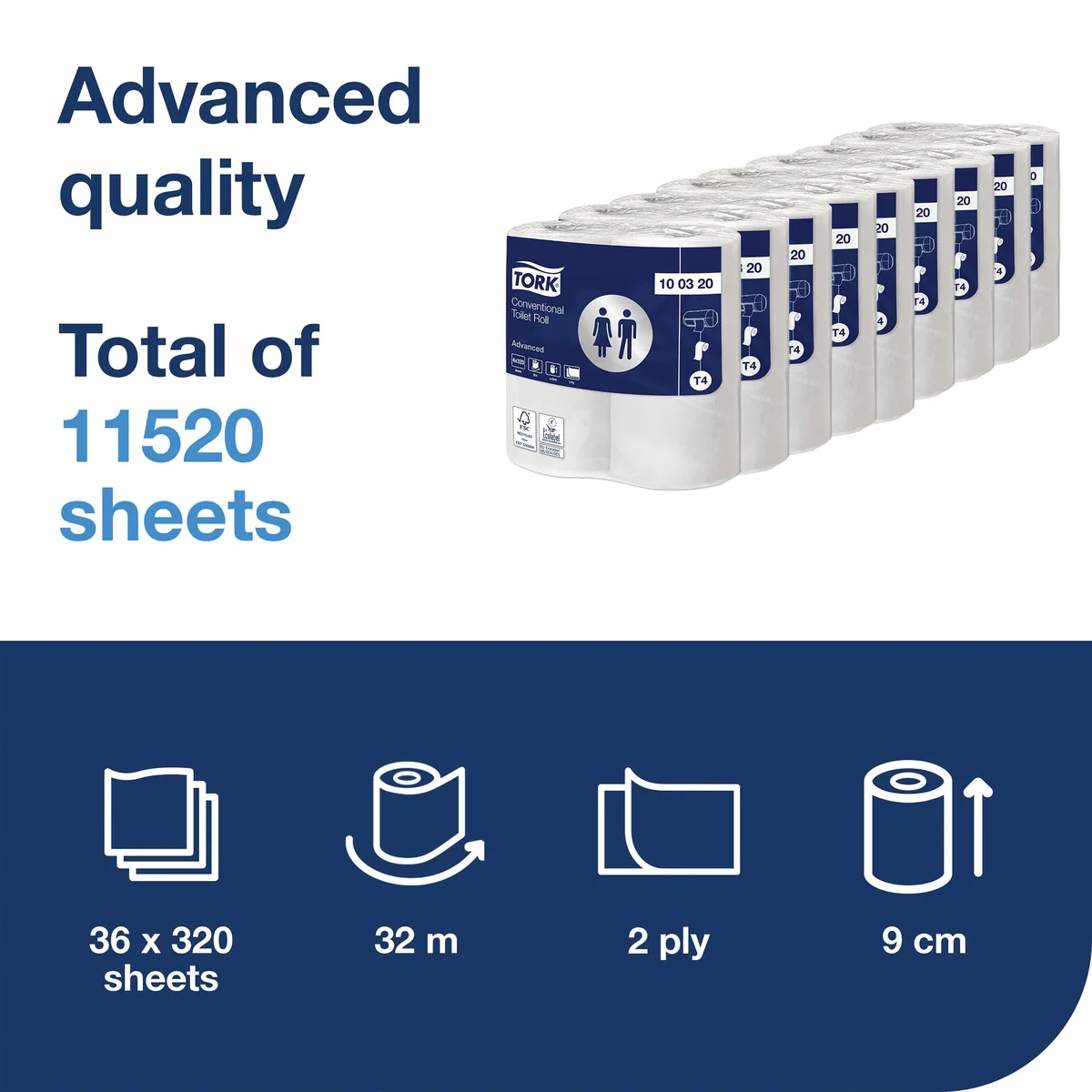 Tork T4 Conventional Toilet Paper Roll Advanced 2-Ply White 320 Sheets (Pack of 36) 100320 - Image 2