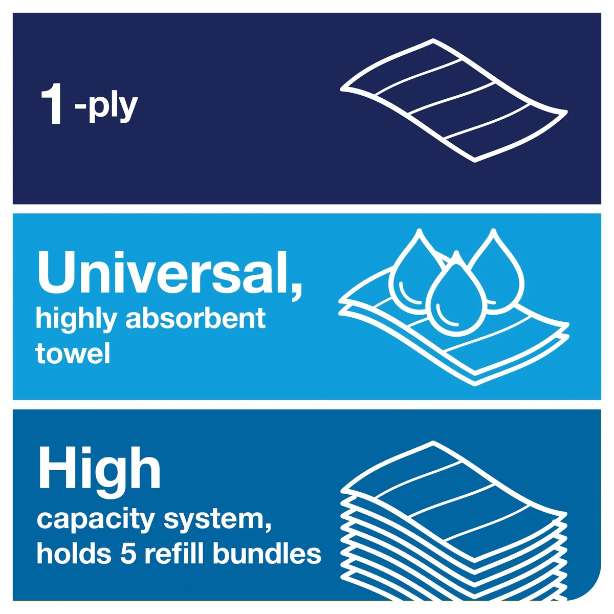 Tork PeakServe Continuous Hand Towels (12 Pack) SCA85606 - Image 3