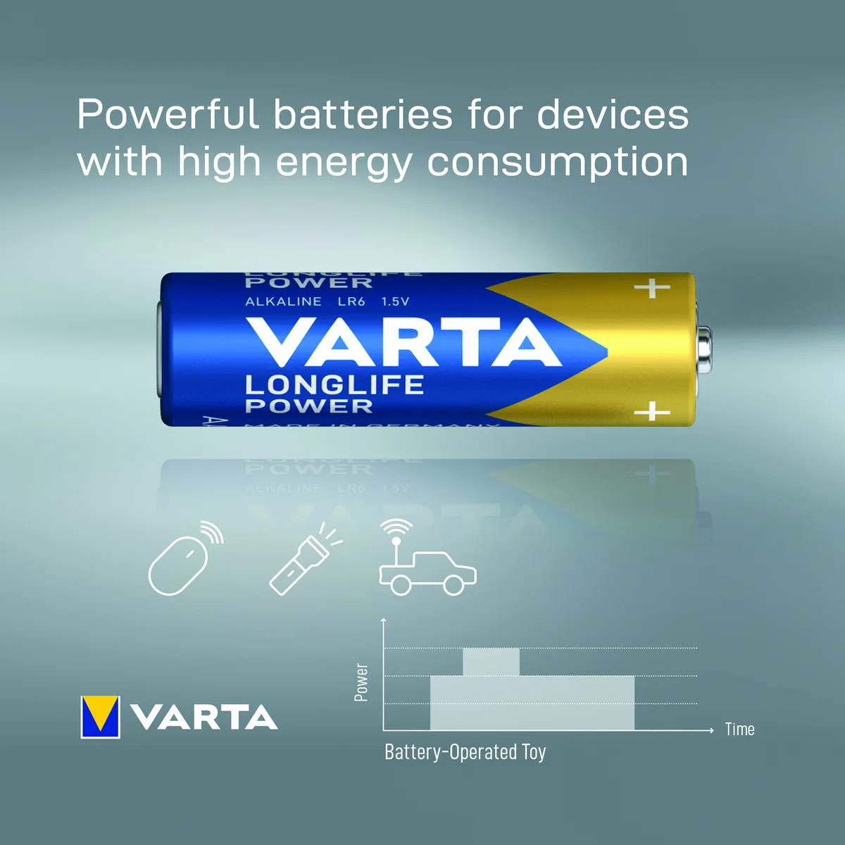 Varta Longlife Power AAA Alkaline Battery 1.5V (Pack of 12) 4903121782 - Image 4