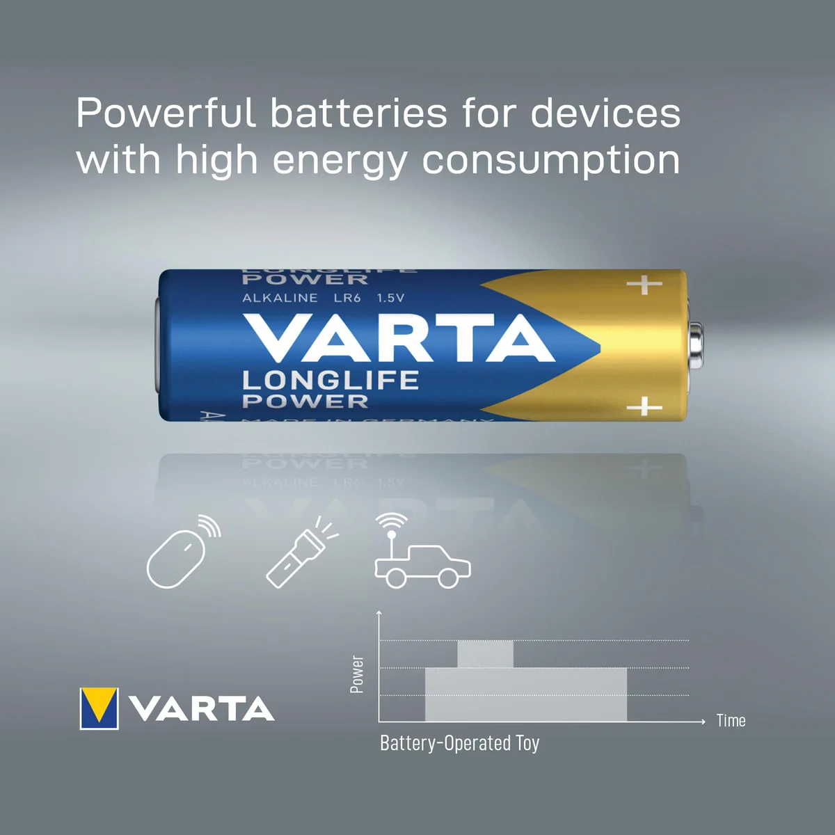 Varta Longlife Power AA Alkaline Battery 1.5V (Pack of 24) 4906121134 - Image 3