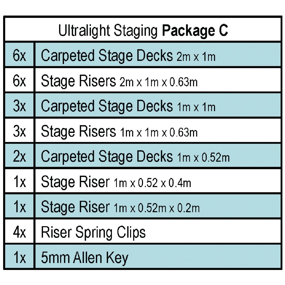 Gopak Ultralight Staging Package C