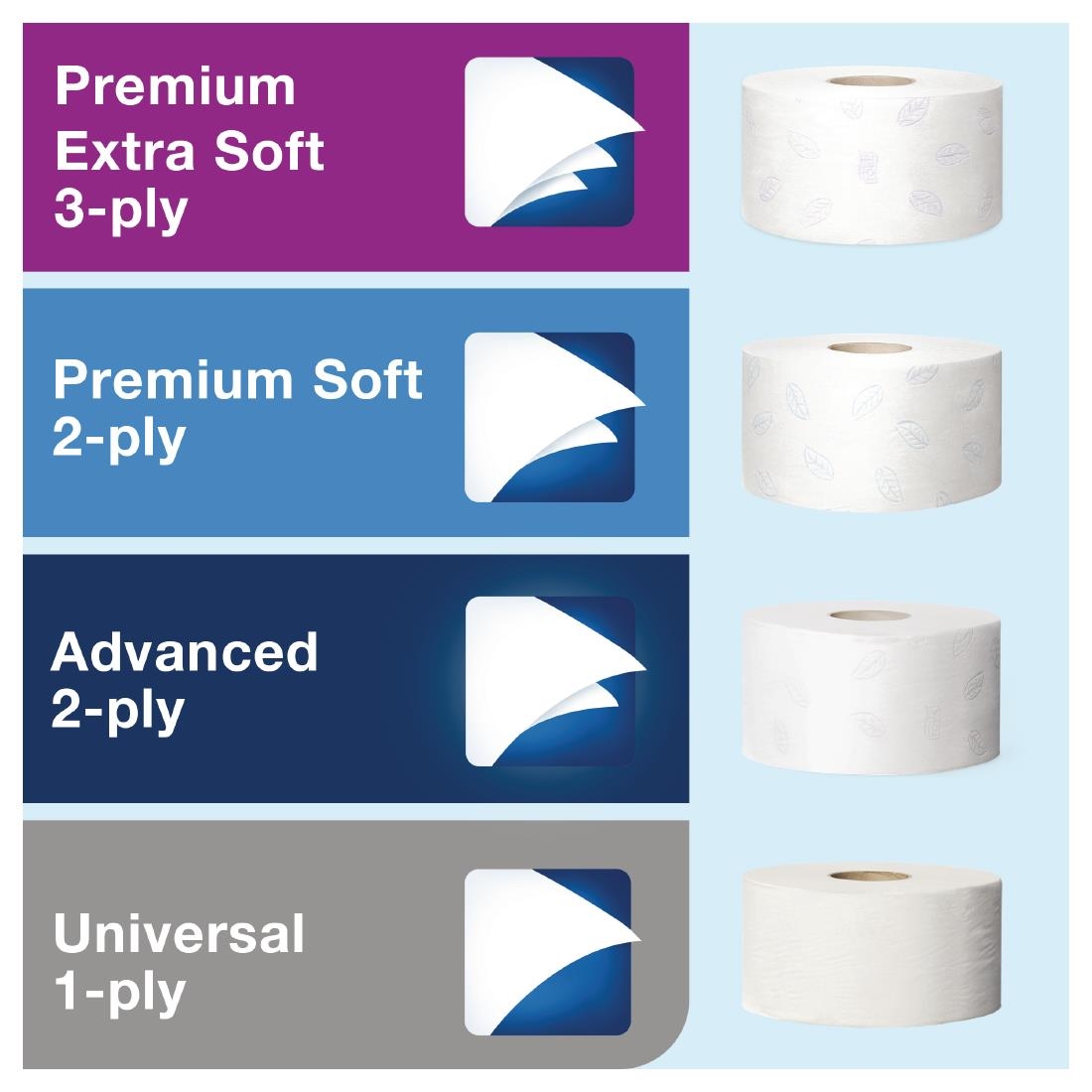 Tork Mini Jumbo Toilet Roll Dispenser White