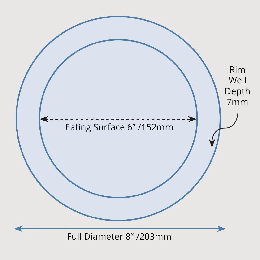Olympia Heritage Raised Rim Plates Blue 203mm (4 Pack) - Image 2