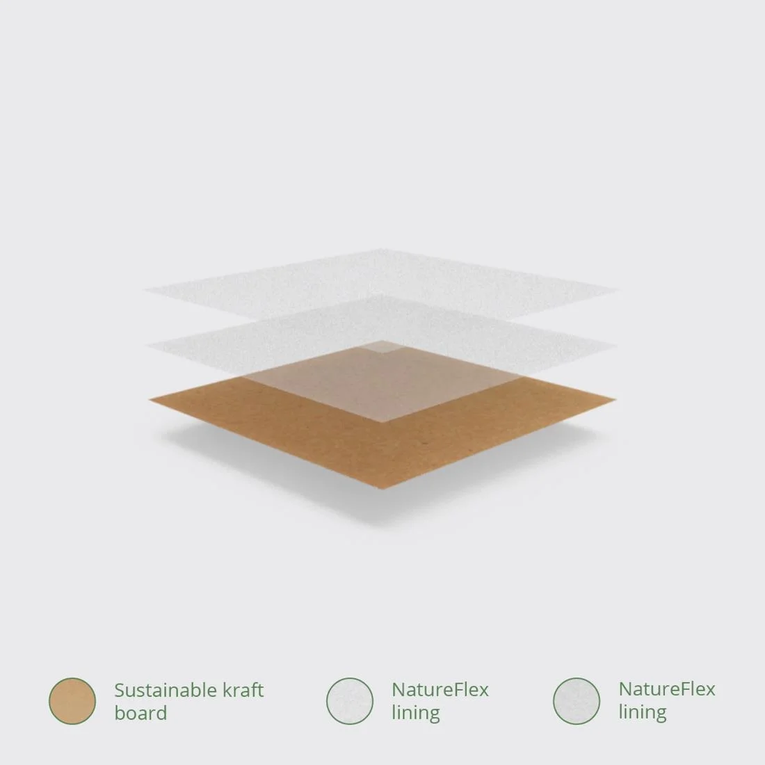 Vegware Compostable Kraft Sandwich Bags With PLA Window Large (Pack of 1000) - Image 4