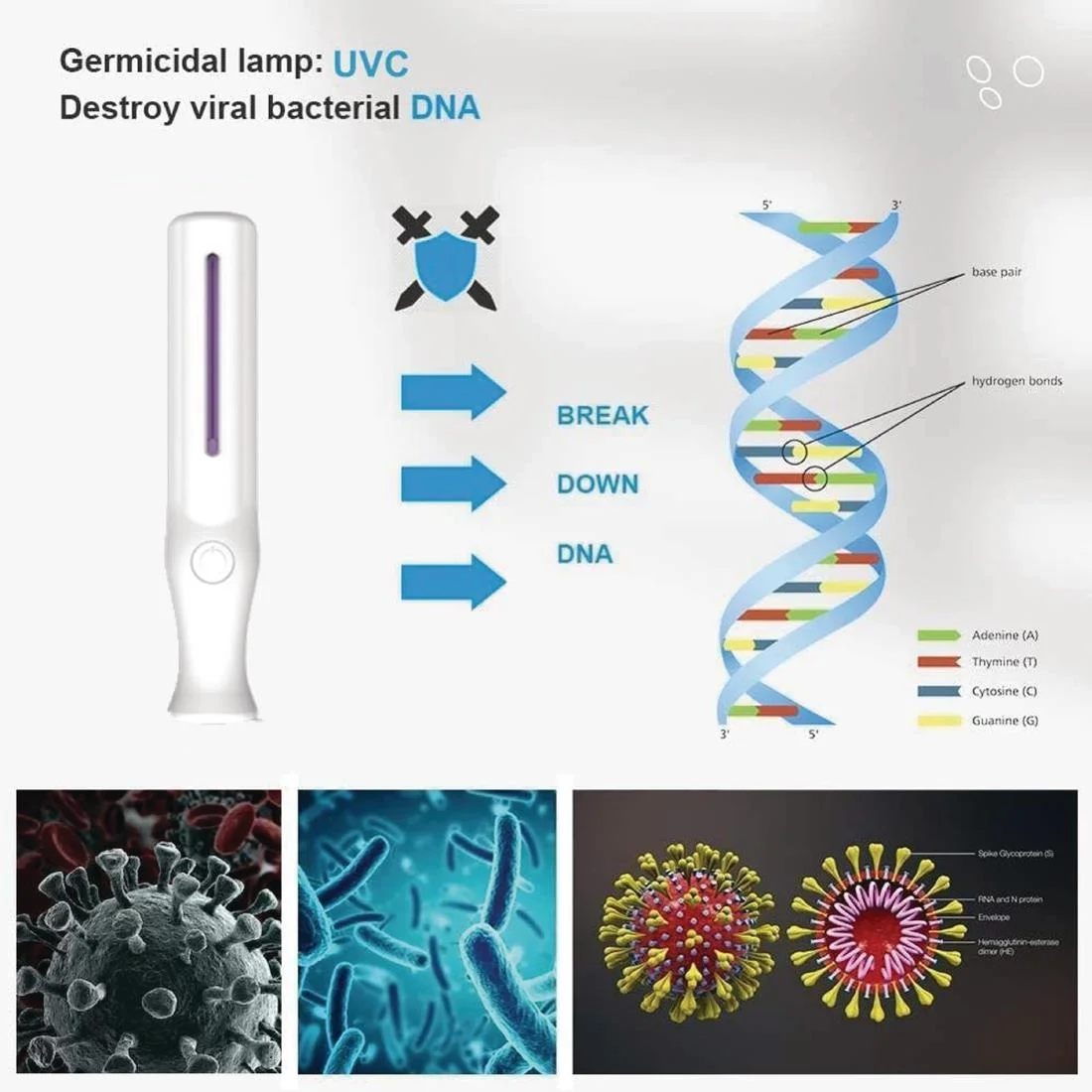 Pujadas UV Germicidal Lamp - Image 2