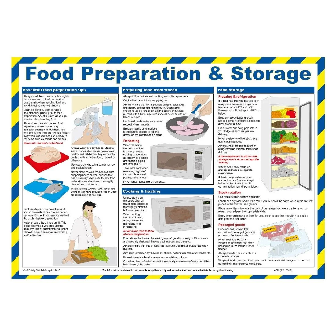 Mileta Food Preparation and Storage Poster 590x420mm