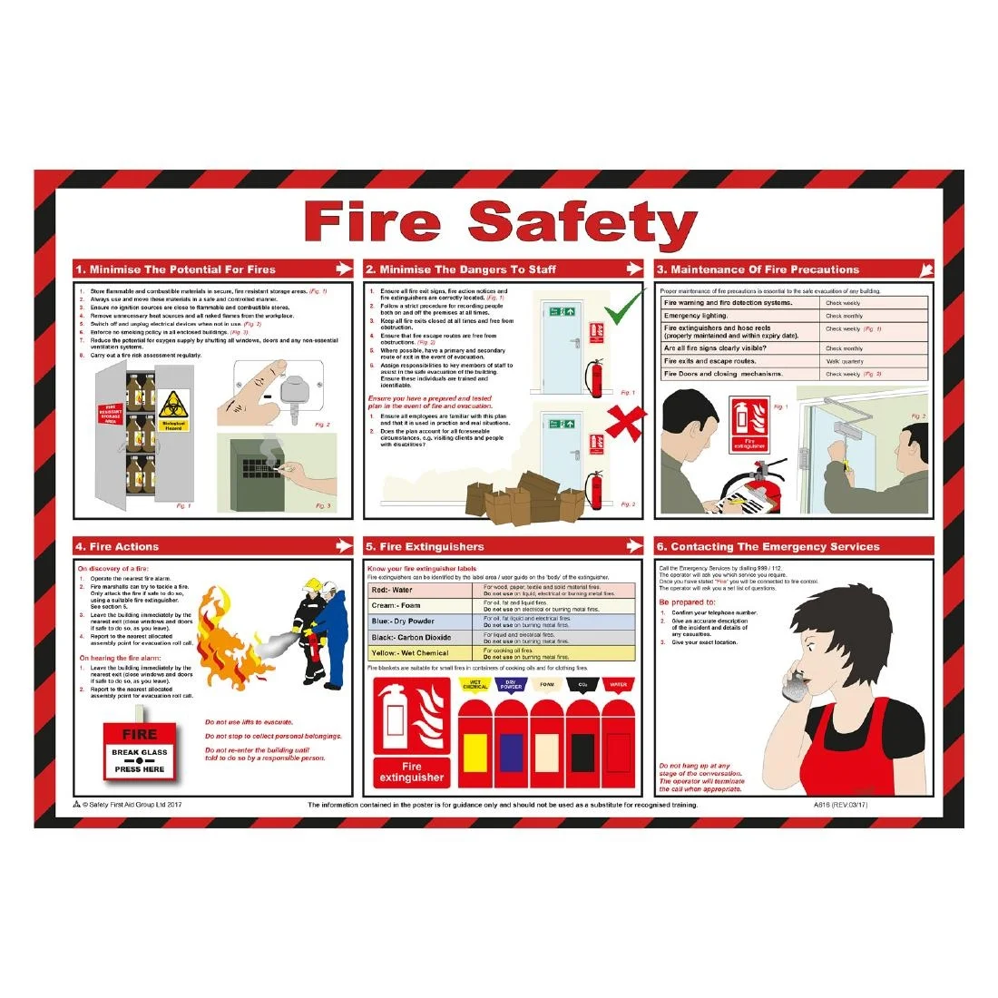 Mileta Fire Safety Poster 590x420mm