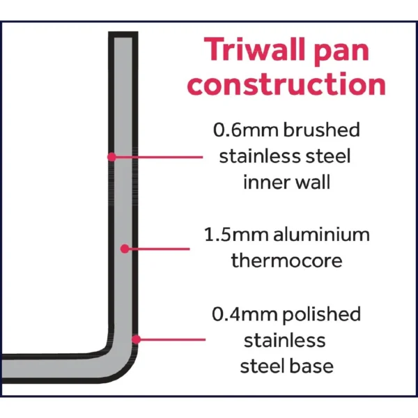 Vogue Tri Wall Saucepan Lid 140mm
