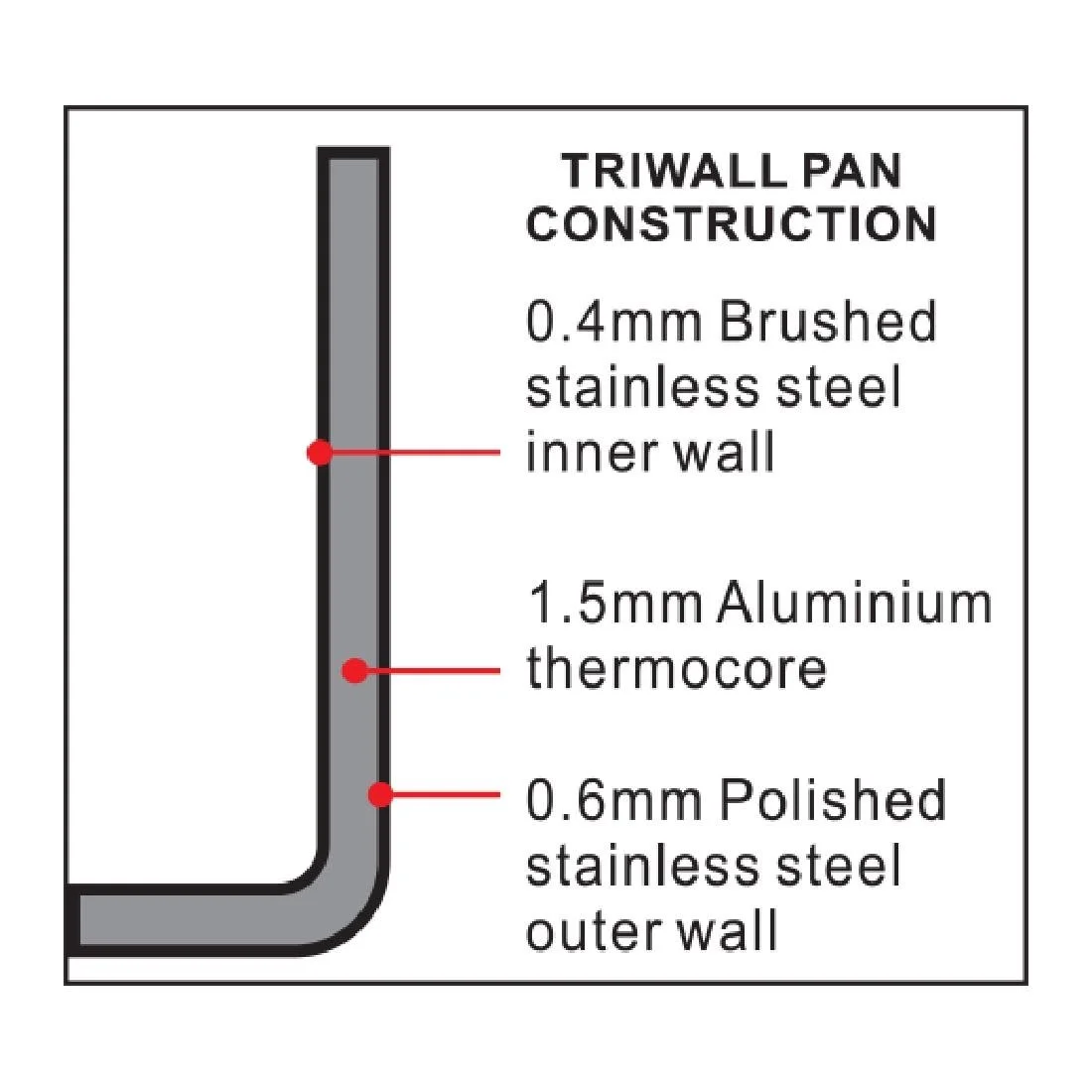 Vogue Stainless Steel Tri-Wall Saucepan 18cm - Image 8